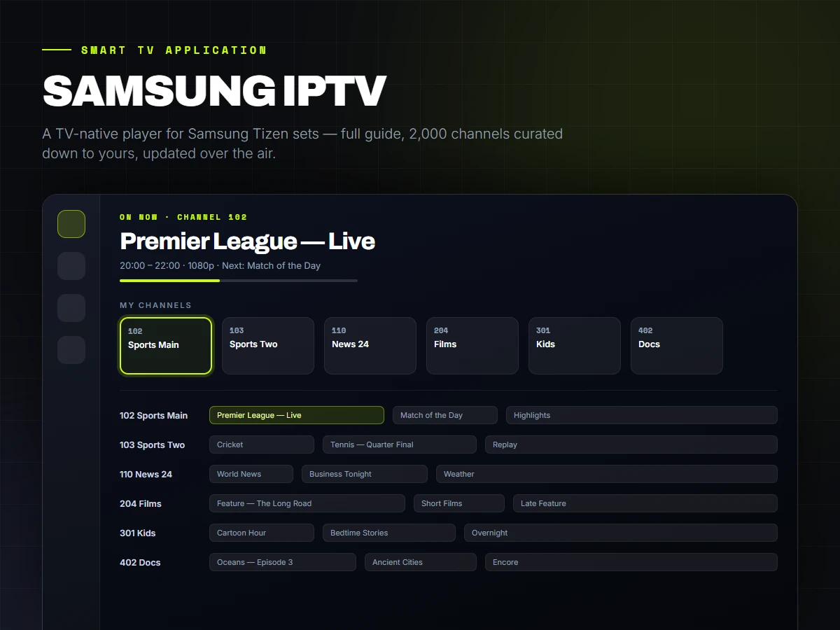 Samsung IPTV